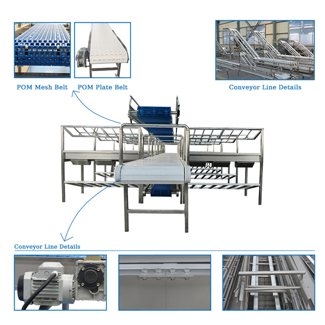 Meat Cutting Deboning Line